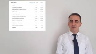 Siber Güvenlik Teknolojileri ve Süreçleri - learn Network & Security
