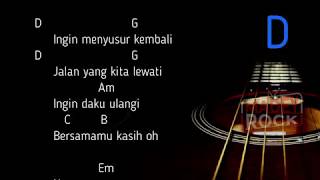 Download lagu Dato Hattan - Meniti Perjalanan Chord ( Kord & Lirik ) mp3