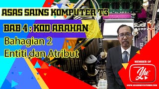 ASK Tingkatan 3 Pengkalan Data Bahagian 2 Entiti dan Atribut serta kunci Primer dan Asing