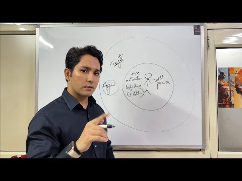 What is the Golden Rule of 66 Days? Dr Tarun Malik