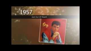 Sonny James - Just Out Of Reach