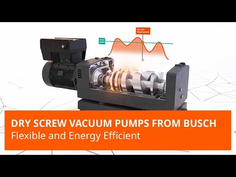 Dry Screw Vacuum Pumps from Busch – Flexible and Energy Efficient