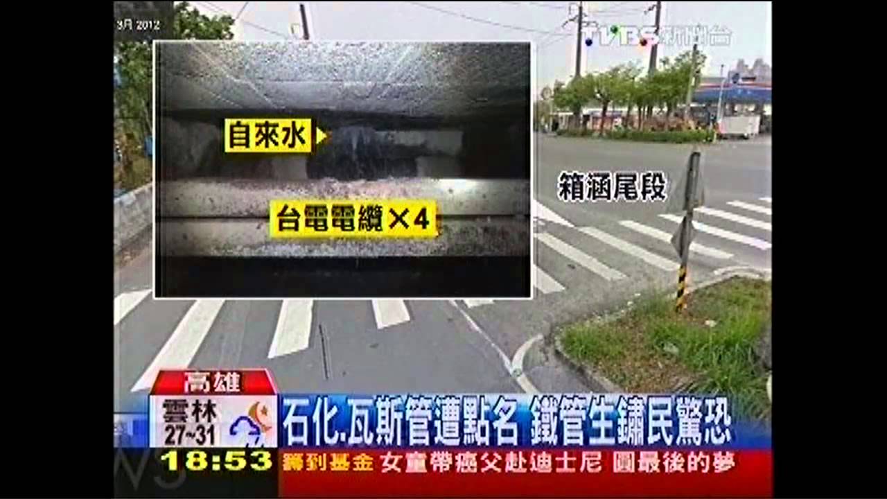 高雄氣爆／深度不到1米　16條管線掛箱涵嚇人