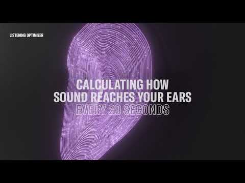 Yamaha YH-E700A Headphones & EP-E70A Earphones: Listening Optimizer Technology