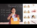 UKG ENGLISH Day 20 Two Letter Clusters With Vowel I Im In Ip It