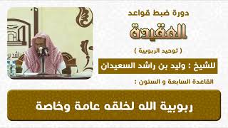 ربوبية الله لخلقه عامة وخاصة image