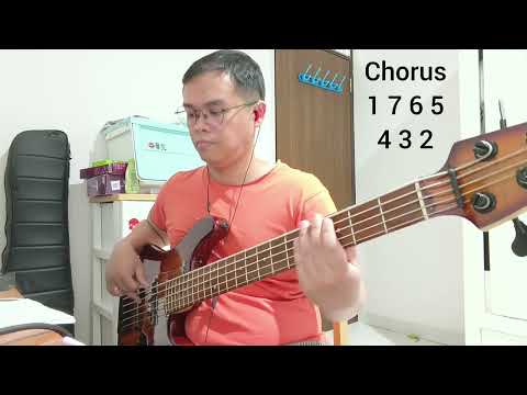 DAHSYAT DI DALAMKU - SARI SIMORANGKIR (LIVE FROM "PSALM OF GRATITUDE") | BASS COVER