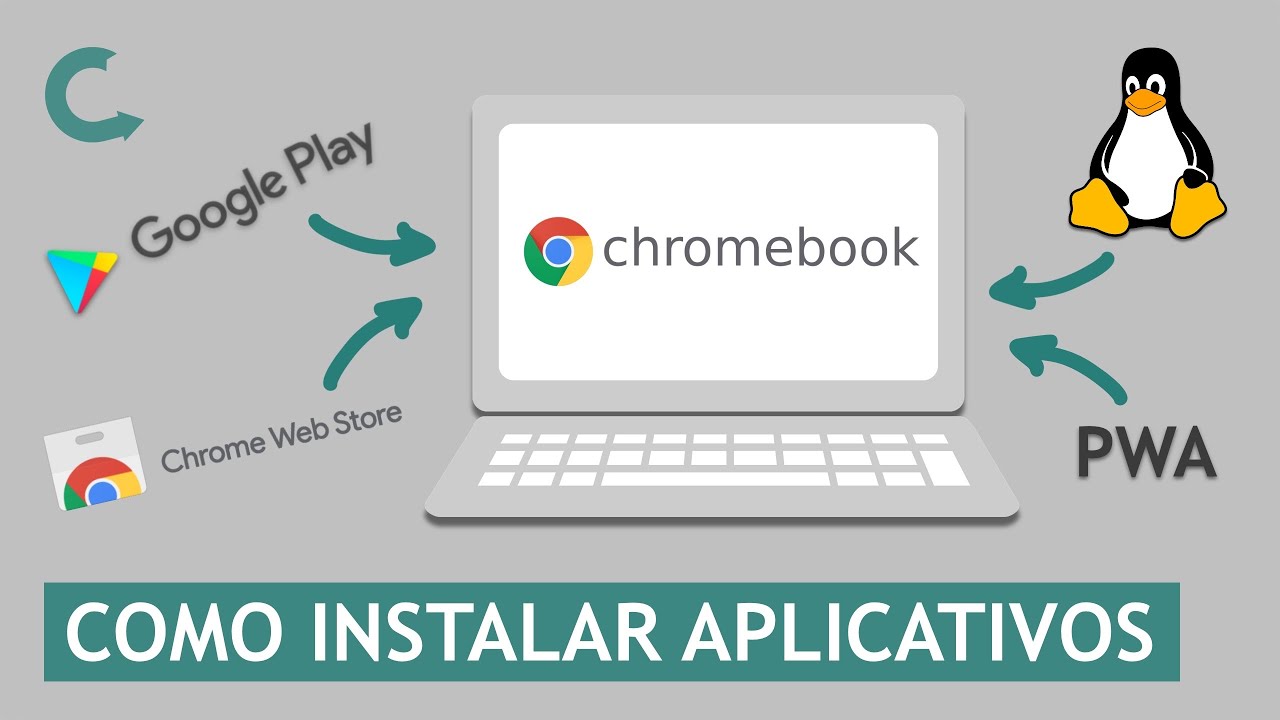4 formas de instalar Apps no Chromebook