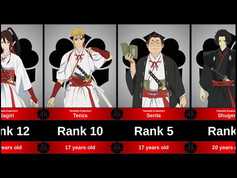 Executioner Rank in Yamada Clan in Hell's Paradise Jigokuraku