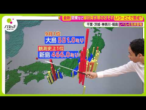 【警戒】関東･東北など線状降水帯発生のおそれ いつどこで警戒？ 断続的に大雨続き学校休校も相次ぐ… 天達気象予報士解説【ノンストップ！】