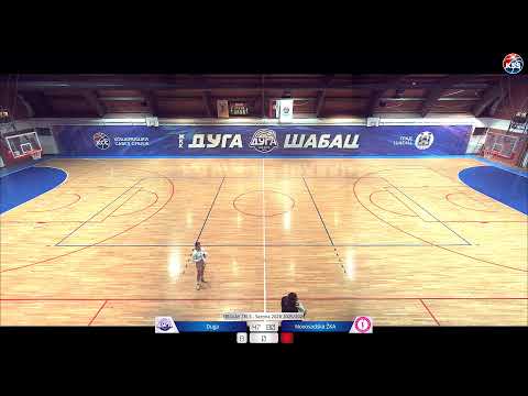 TRIGLAV ŽKLS Duga - Novosadska ŽKA