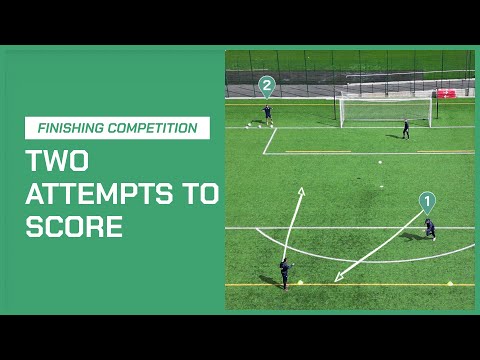 Finishing Competition - Two Attempts to Score | Soccer Coaching Drills