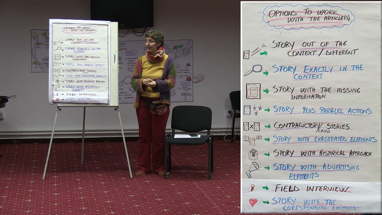 Newspaper Theatre - tutorial (Theatre of the Oppressed)