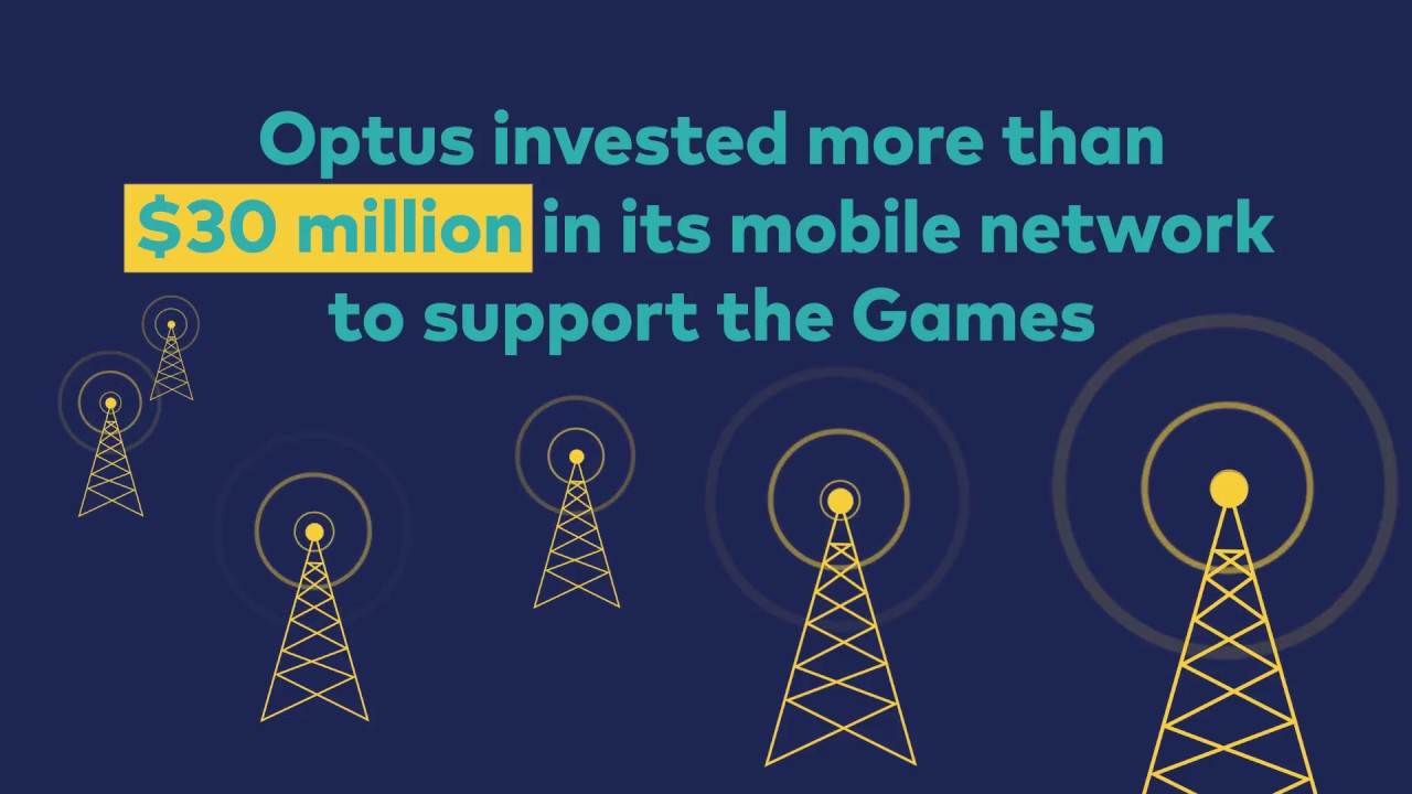 How the Optus network tells the Comm Games story