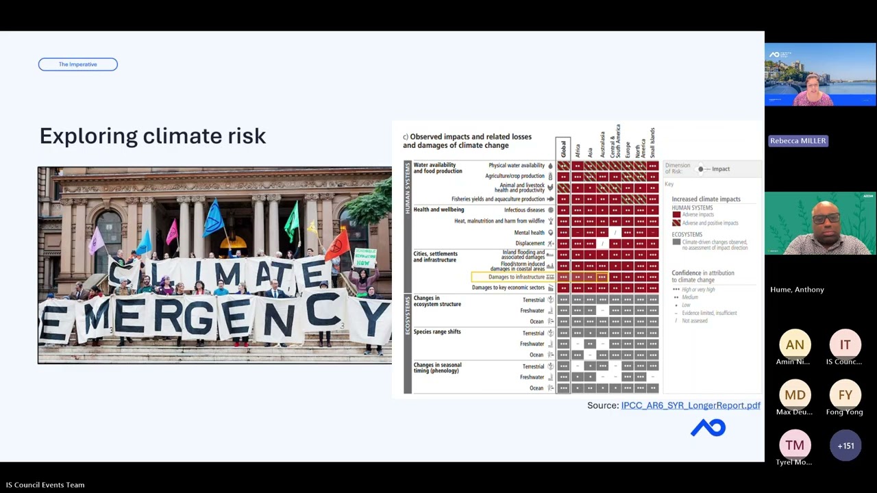 Navigating Climate Risk – Exploring Climate Scenario Selection for Infrastructure Projects