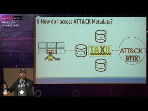 10. x33fcon 2019 - Hunters ATT&CKing with the right data! by Roberto Rodriguez Jose Louis Rodriguez