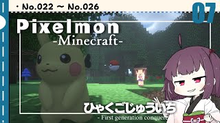 [Pixelmon] ひゃくごじゅういち P.T07[東北きりたん][ピクセルモン]