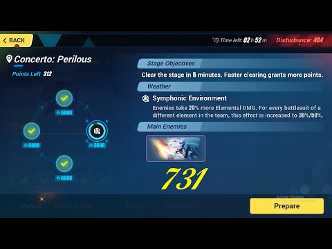 [Honkai Impact 3rd] Abyss Nirvana D484: 731p (Symphonic Bonus) Trio SS-SS1