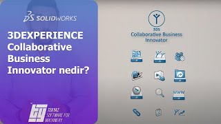 3DEXPERIENCE Collaborative Business Innovator nedir?