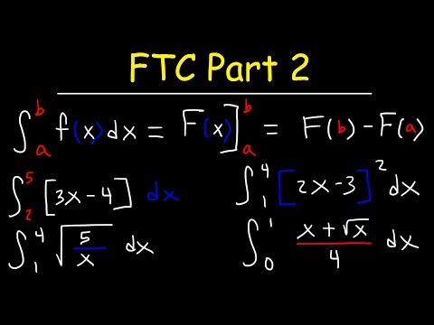 Calculus 1 Review Basic Introduction