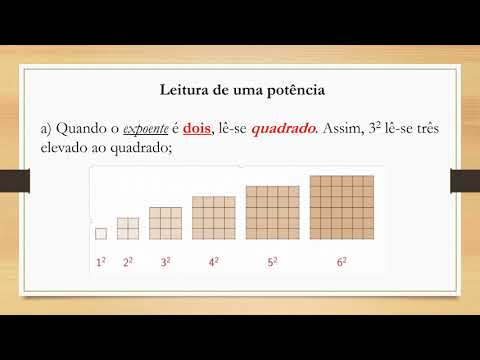 Potenciação de números naturais