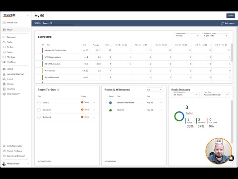 Ninety Tutorial - The Best #EOS Software