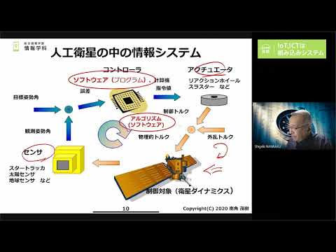 デジタルゲーム学科 IoT・ICTは組み込みシステム_情報学科【大阪電通大WEBオープンキャンパス】