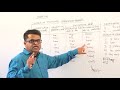 ENGLISH GRAMMAR PART 8 PRONOUNS BALASAHEB SHINDE