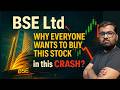 BSE Ltd Share Latest News Best Stocks To Buy Now