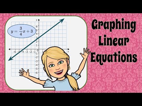 4 Steps to Graph a Linear Equation Using a Table | 8.EE.B.5 💗