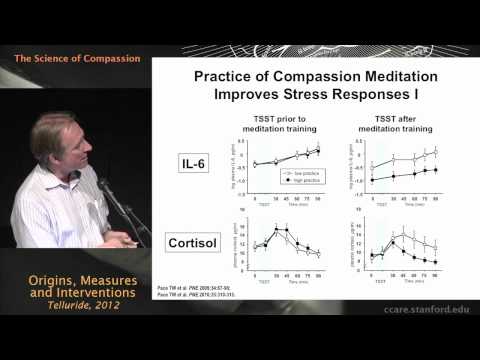 The Science of Compassion: Origins, Measures, and Interventions - Charles Raison, MD.