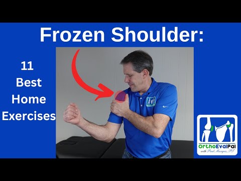 Shoulder Apprehension Test and Relocation Test