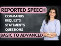 Reported Speech | Direct and Indirect Speech In English Grammar With Examples | Narration | ChetChat