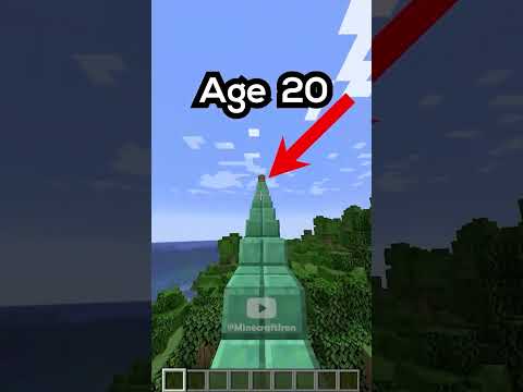 Minecraft Iron - Minecraft: Traps At Different Ages (Worlds Smallest Violin) 🤔 #shorts