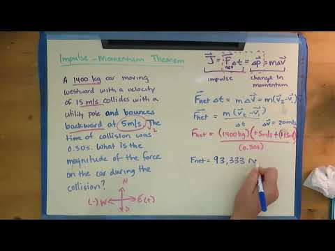 Impulse Momentum Theorem Problem Solving Examples