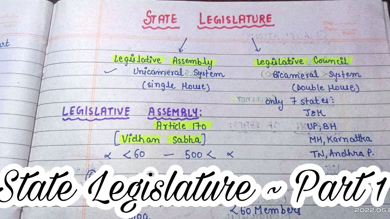 Video explanation of the State Legislature in the Indian Constitution