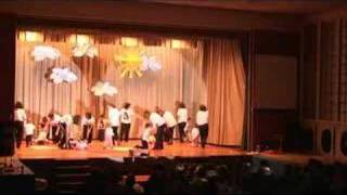 Chränzli Lufingen 2008 - MuKi Turnen