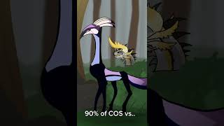 90% of Creatures of Sonaria vs 10%