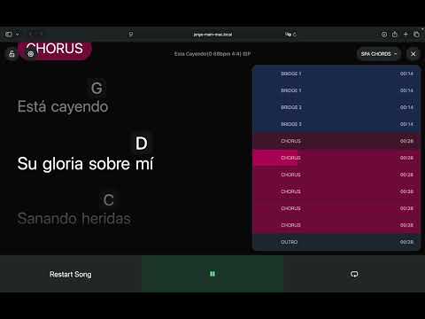 Esta Cayendo - Jorge Lozano