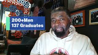 Getting to the H.E.A.R.T. of Fathers