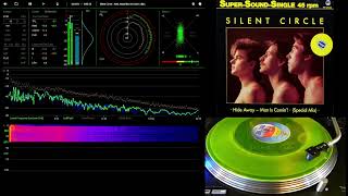 Silent Circle  -  Hide Away-Man Is Comin`!   (Special Mix)