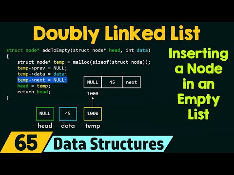Introduction to Data Structures
