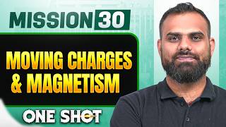 4. Moving Charges and Magnetism