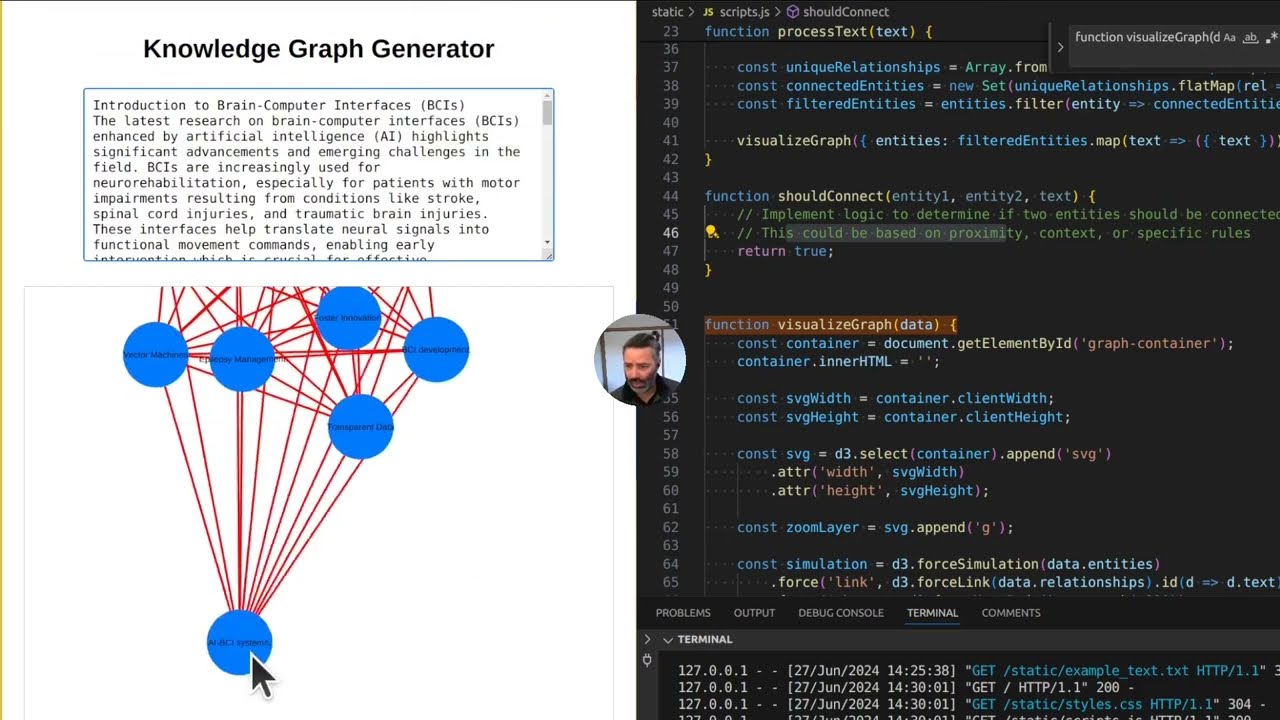 Crafting Knowledge Graphs: Exploring Code, Python, and Connectivity!