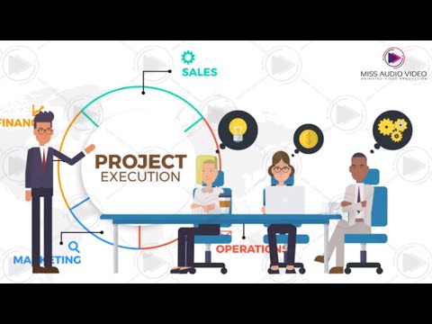  Human Resources Consulting Companies 2D Animated Explainer Video