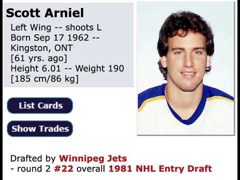 Kine 1243 Multimedia Project 1982 WJC Finals Canada vs Czechs