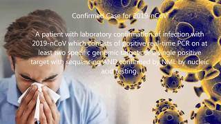 Medical Countermeasures for Preventing Novel Coronavirus 2019 nCoV