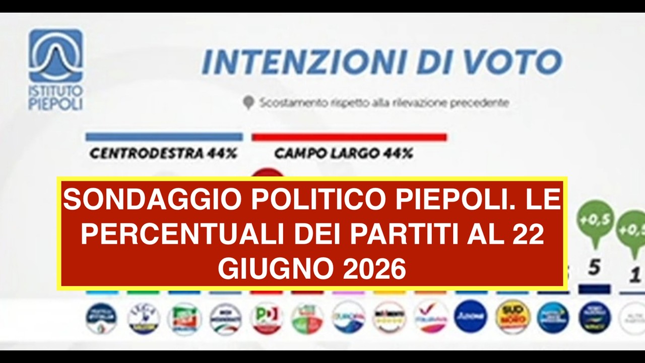 SONDAGGIO POLITICO PIEPOLI. LE PERCENTUALI DEI PARTITI AL 22 GIUGNO 2026