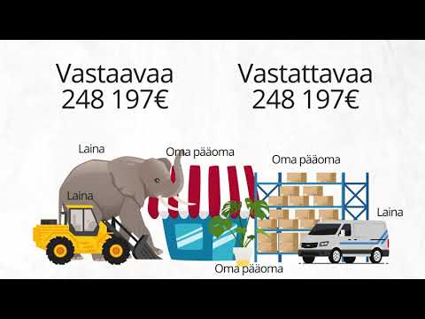 Tase kertoo yrityksen varallisuudesta