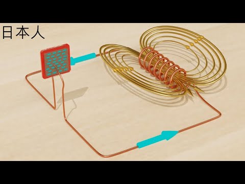 2 つの機械振動子の結合 - 定義